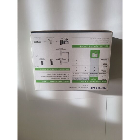 Netgear Powerline 85 Adapter Kit  Simple Connection - XETB1001 - 100NAS - Picture 3 of 6